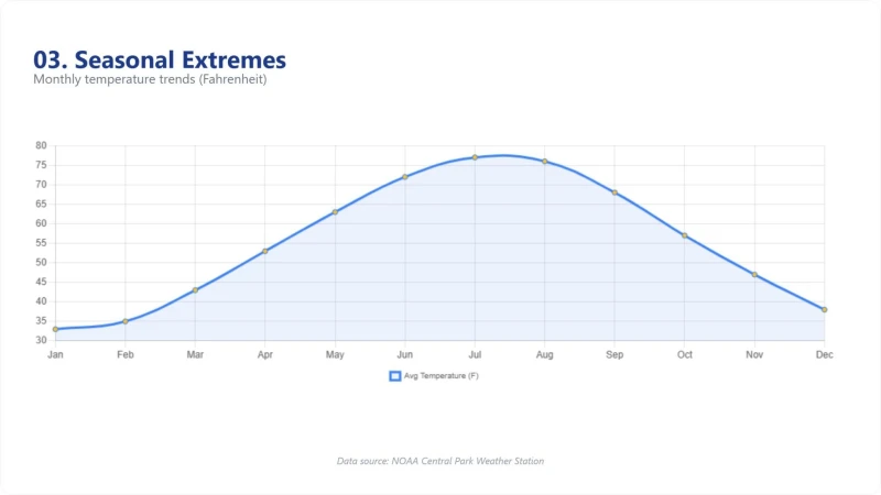 9k=