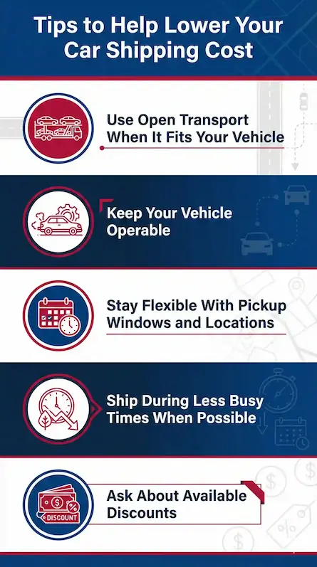 tips_to_help_lower_your_car_shipping_cost