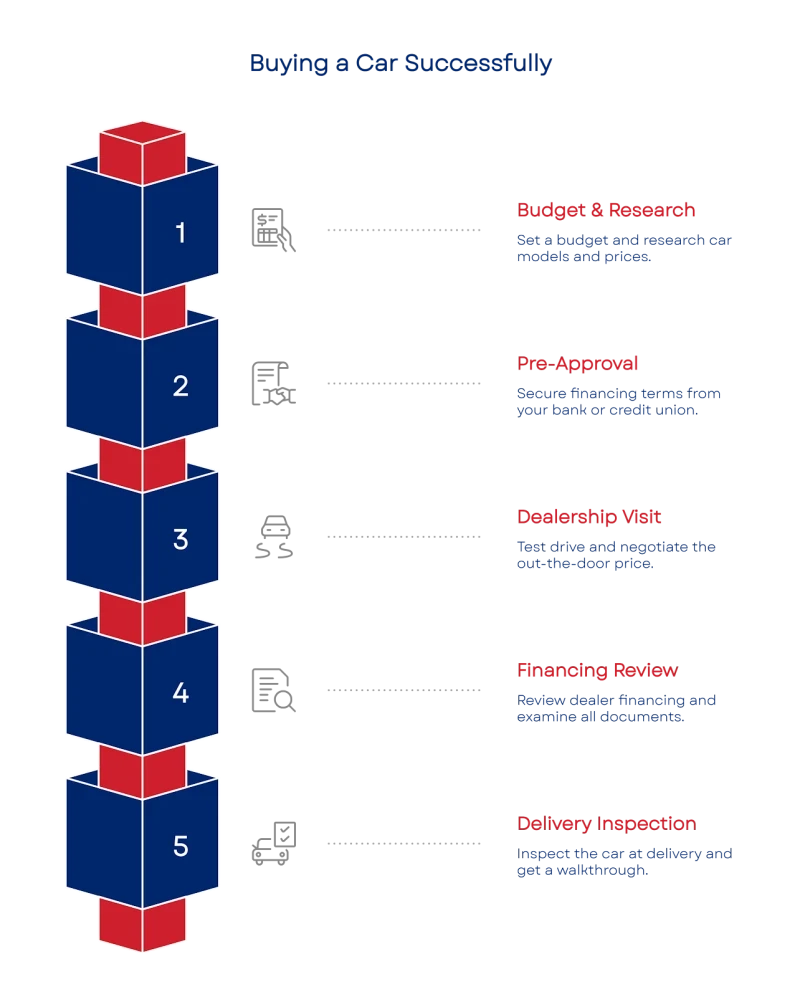 175459849268950c5cd40cd 800