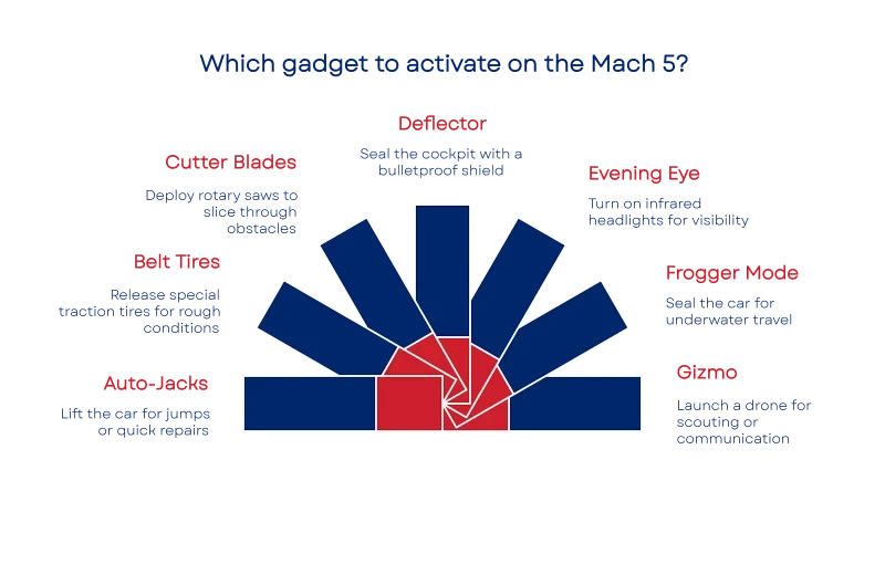 1753911230688a8fbe47cf7 800