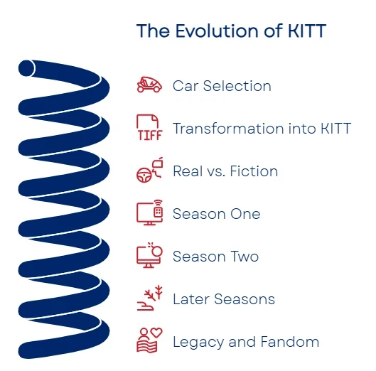 1753986042688bb3fa102d0 800