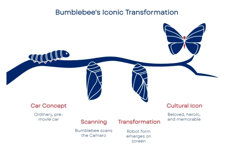 175770131068c464bedd222 800