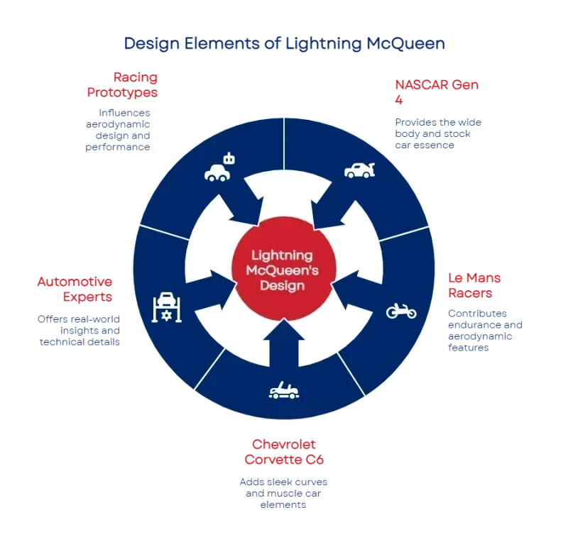 175708952868bb0ef8cead7 800