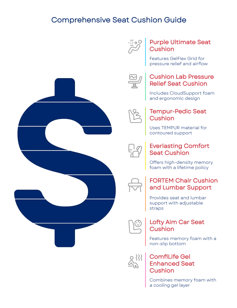 1753906896688a7ed03d2d3 800