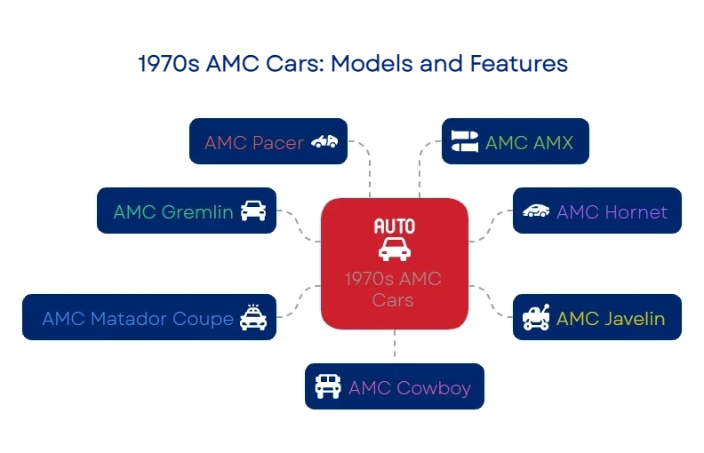 175329934868813994045e2 800