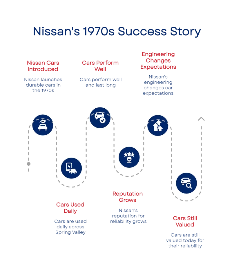 17526821116877ce7f84721 800