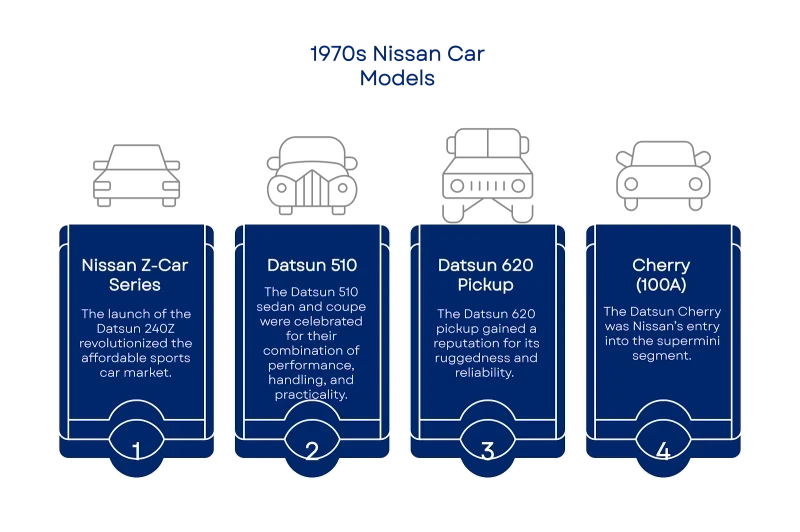 17526821126877ce800d59c 800