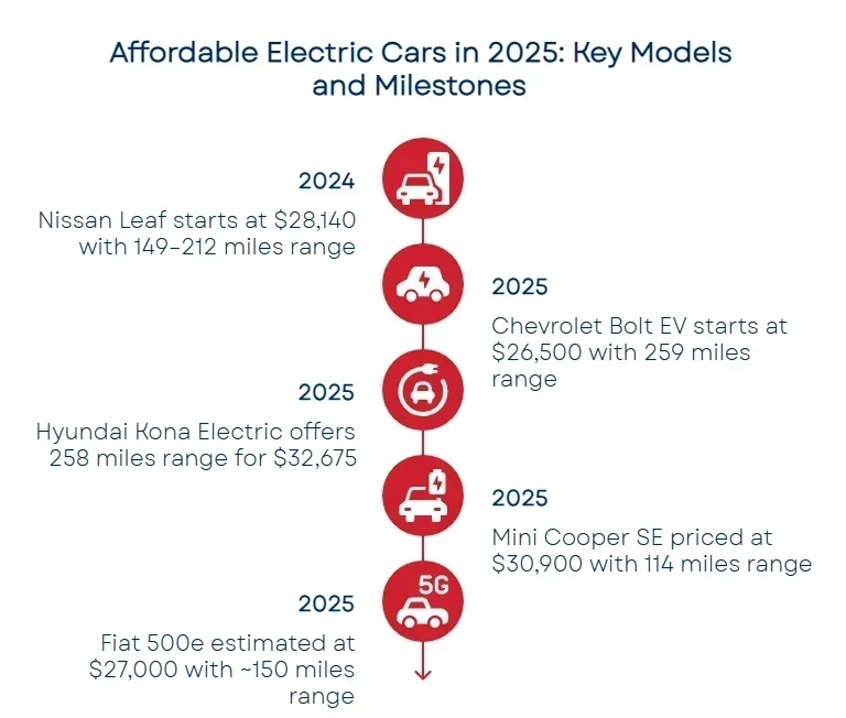 175324335868805ededd4c5 800