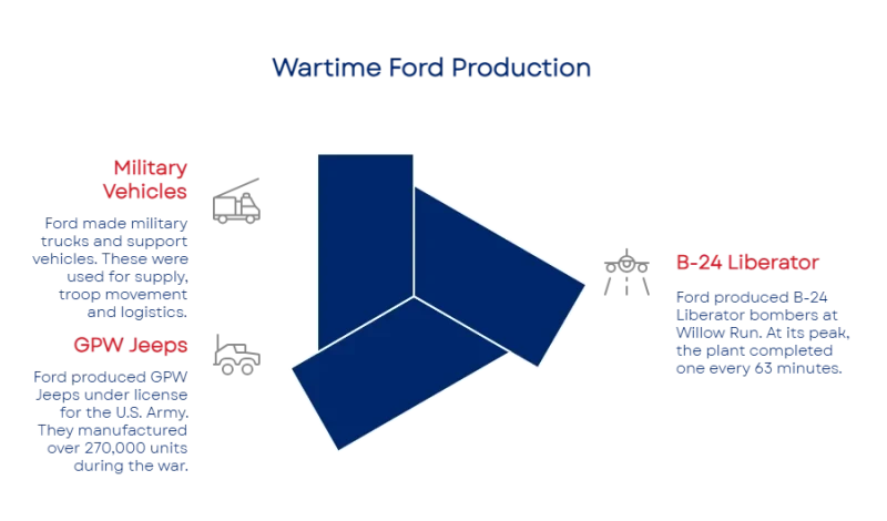 1751401453686443eda567c 800