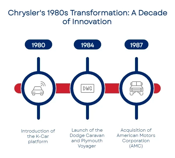 1751474648686561d867507 800