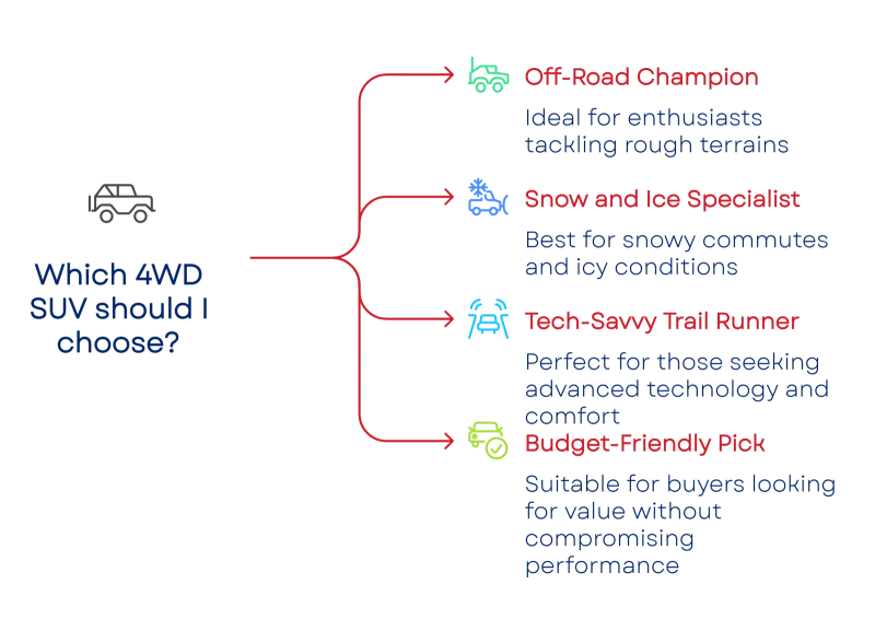 175148346168658445143d0 800