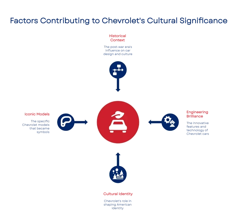 17496528656849958150992 800