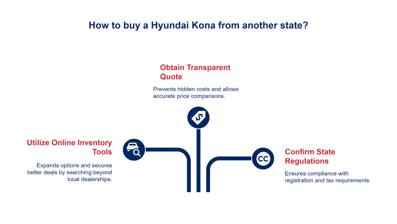 1750960859685d8adb9aa0d 800