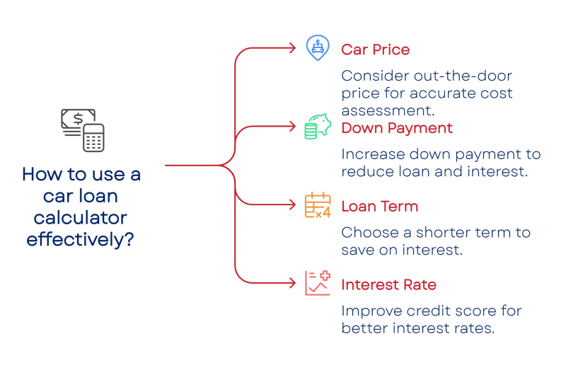 17513810256863f421253c1 800