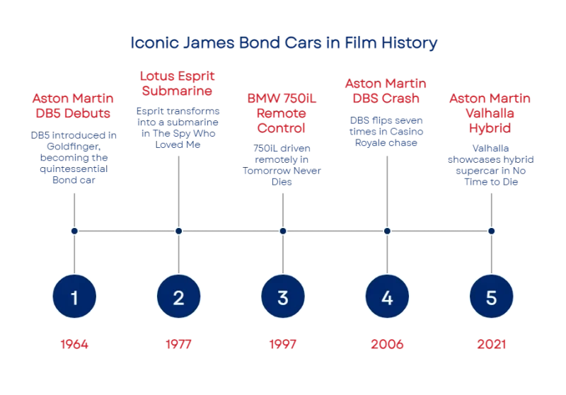 1751401979686445fbe9ae0 800