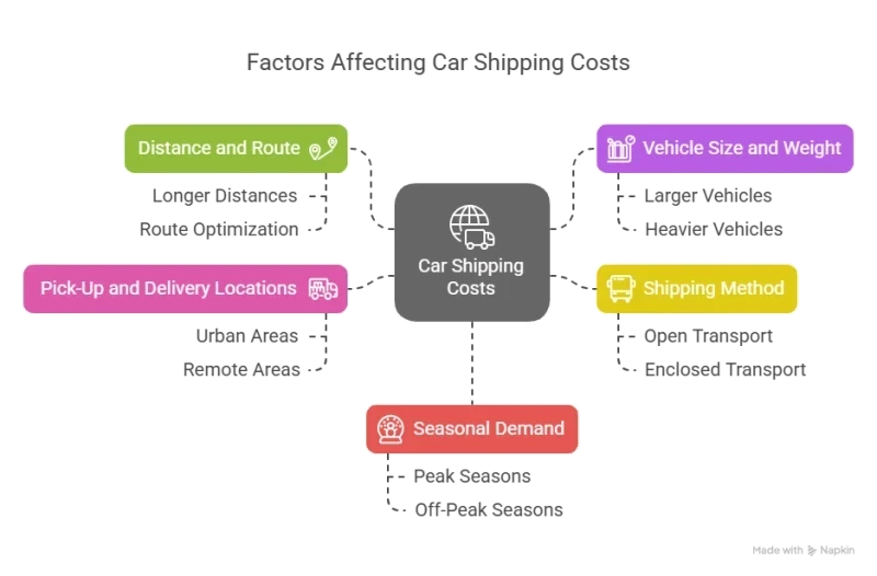 175007727768500f5d70df0 800