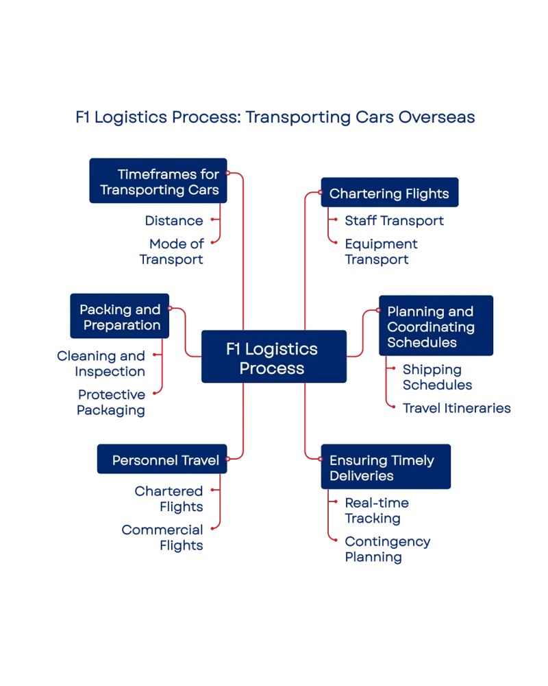 176098145968f671d3af656 800