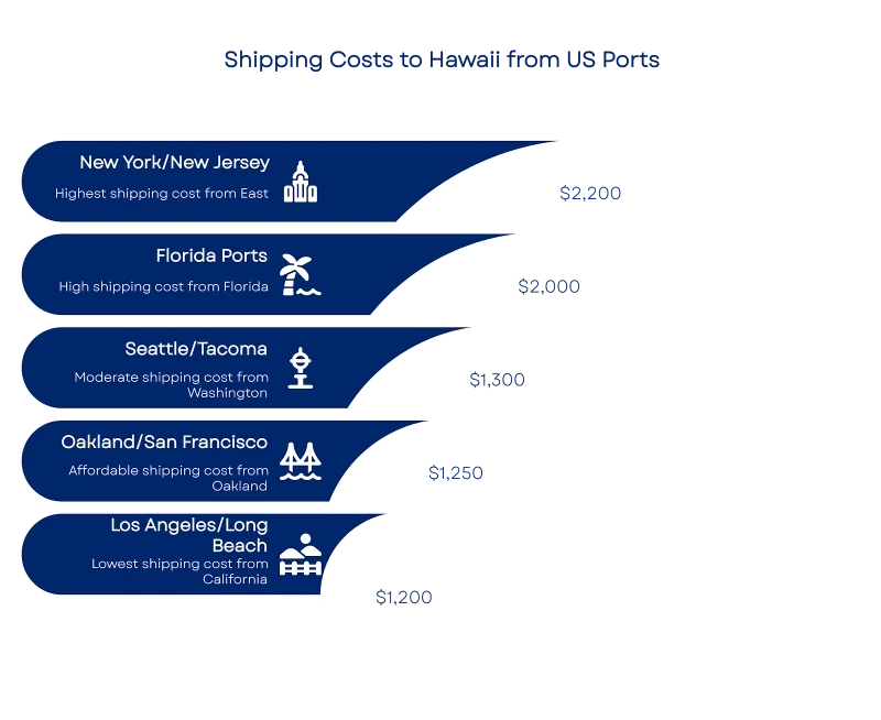 176063179068f11beee3c60 800