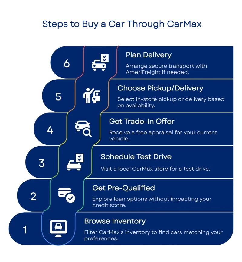 1752774132687935f49b916 800