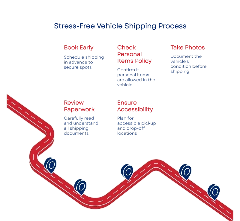 175007436968500401457dc 800