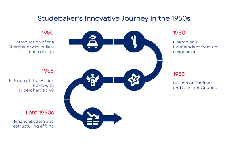 PAYW9AAAAAZJREFUAwBgVPjbK5V66AAAAABJRU5ErkJggg==