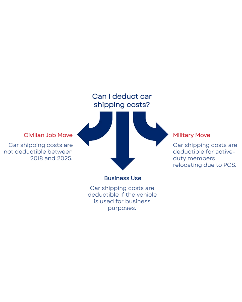 8WkWt5AAAABklEQVQDAOl6c4M00HD1AAAAAElFTkSuQmCC