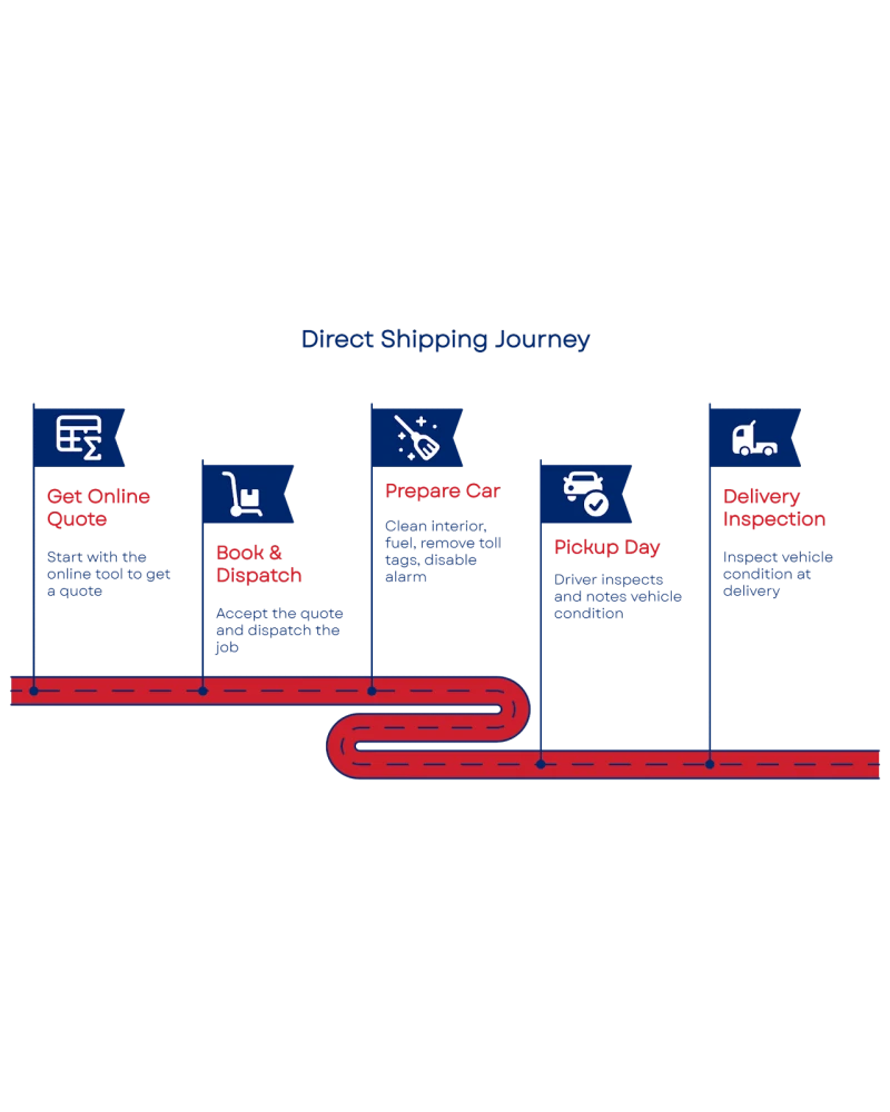 Dq1ohwAAAAZJREFUAwAV8Ju4M27XfAAAAABJRU5ErkJggg==