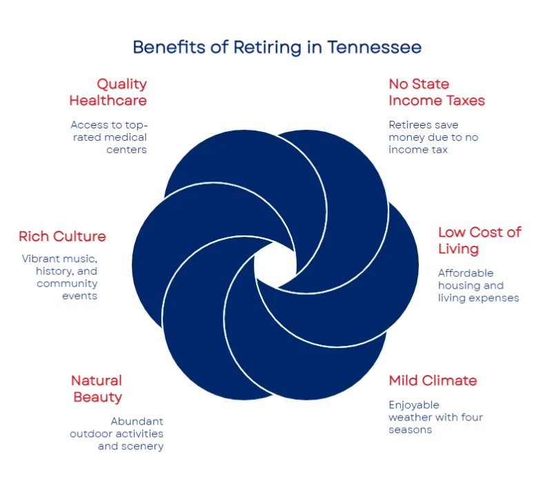 9QtWRUAAAAGSURBVAMAABtnu9AesJsAAAAASUVORK5CYII=