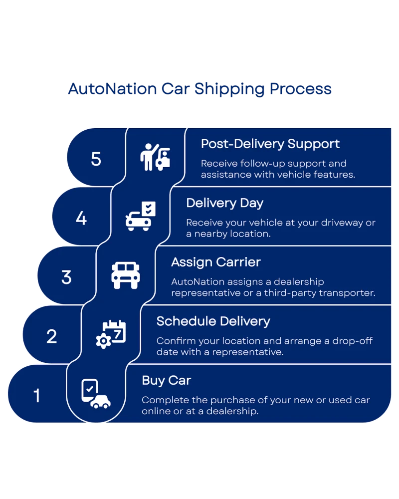 JhZAsAAAAGSURBVAMA+gPH6HeVCDcAAAAASUVORK5CYII=