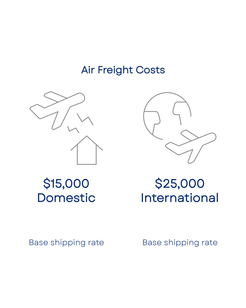 AB9CBwAAAAZJREFUAwD9Po1229BfgQAAAABJRU5ErkJggg==