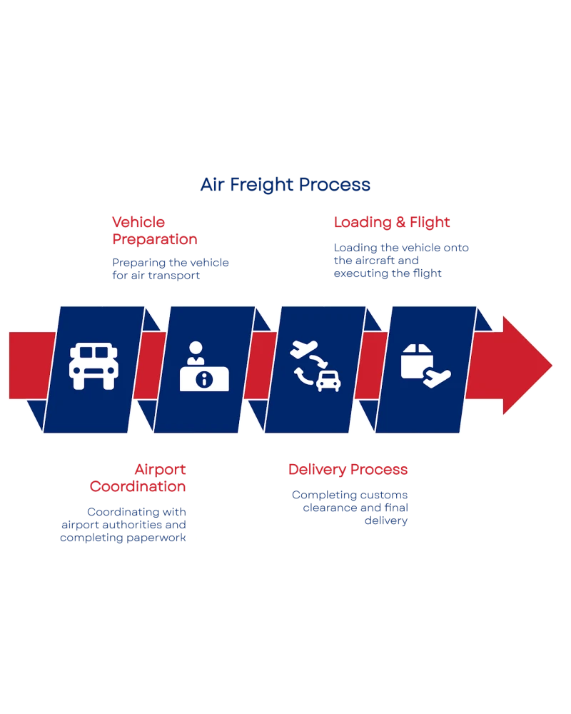 7DbR2wAAAAZJREFUAwAeYoO6du3FlgAAAABJRU5ErkJggg==