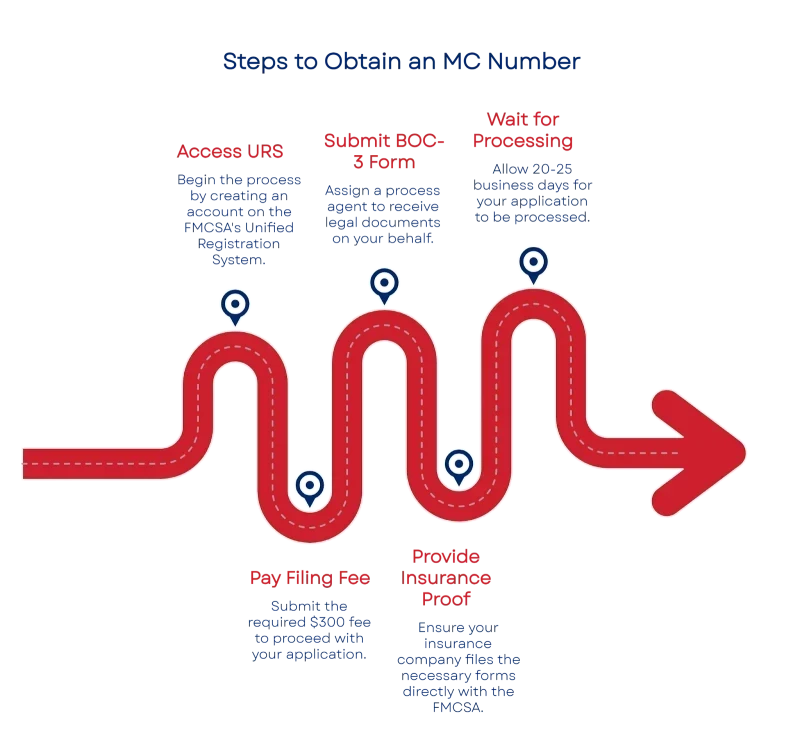 8l0aWOAAAABklEQVQDAB+ZkW6OiljcAAAAAElFTkSuQmCC