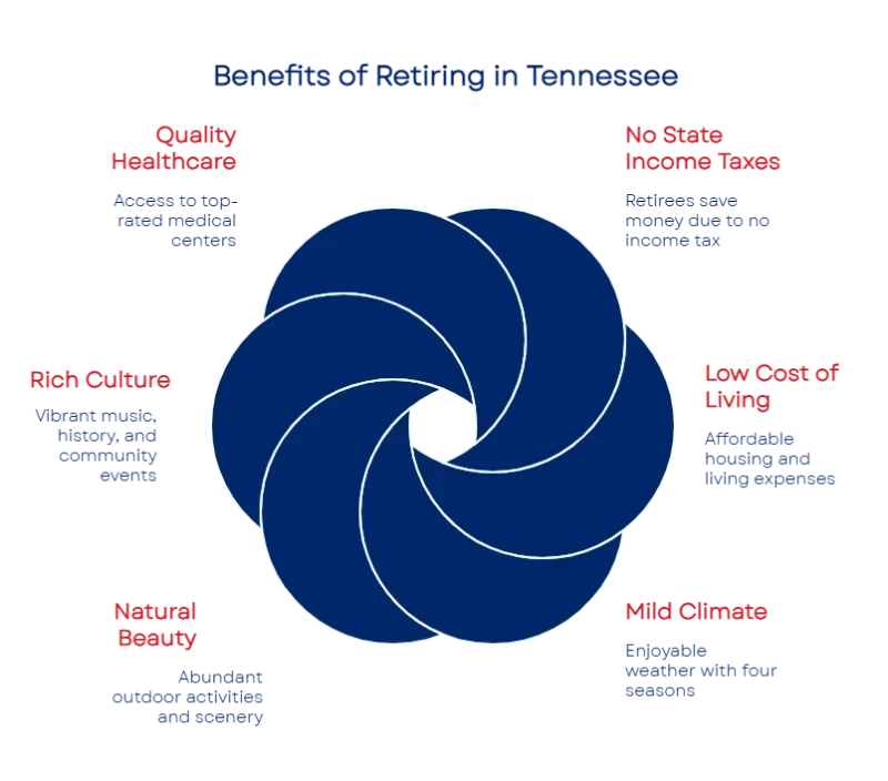 9QtWRUAAAAGSURBVAMAABtnu9AesJsAAAAASUVORK5CYII=