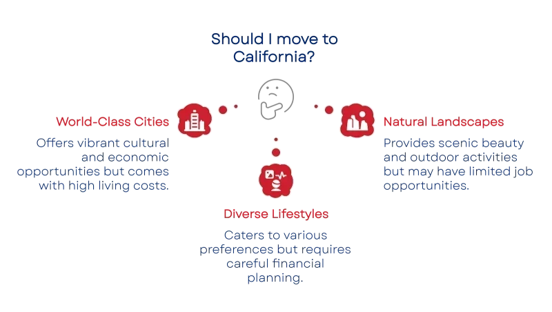 175735687768bf234db3330 800