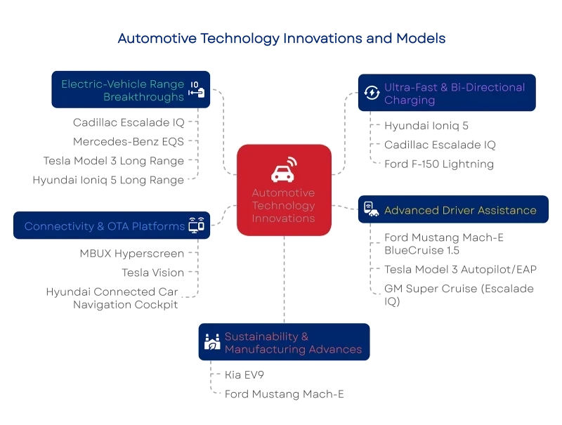 17545948156894fdff9a5b7 800