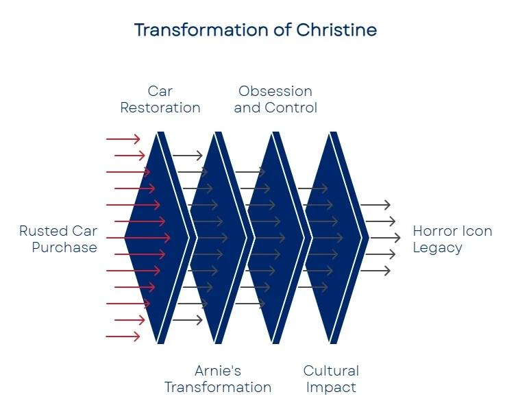 1753990563688bc5a3caae8 800