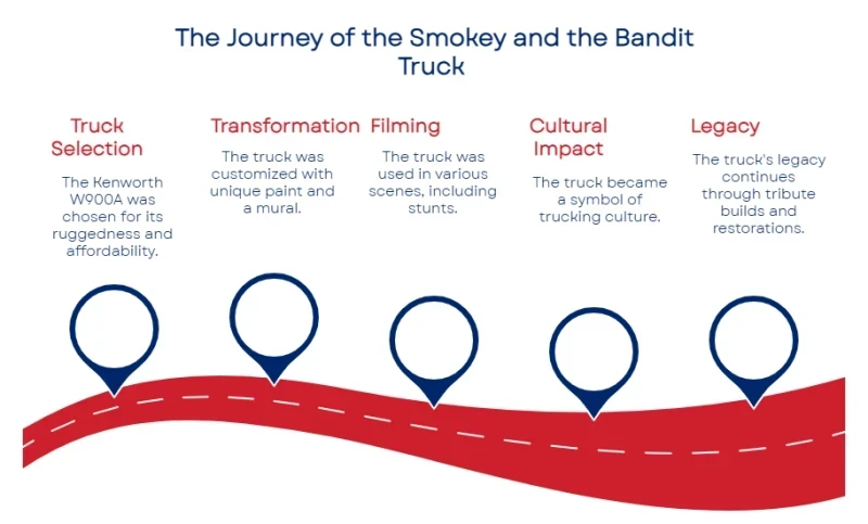 1753986978688bb7a278cf7 800