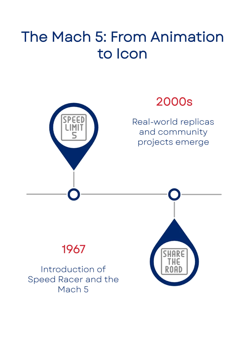 1753911229688a8fbd35f56 800