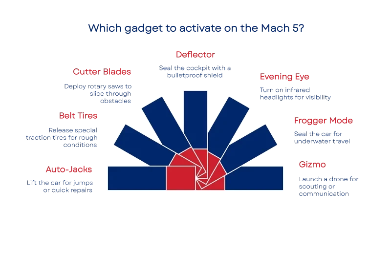 1753911230688a8fbe47cf7 800