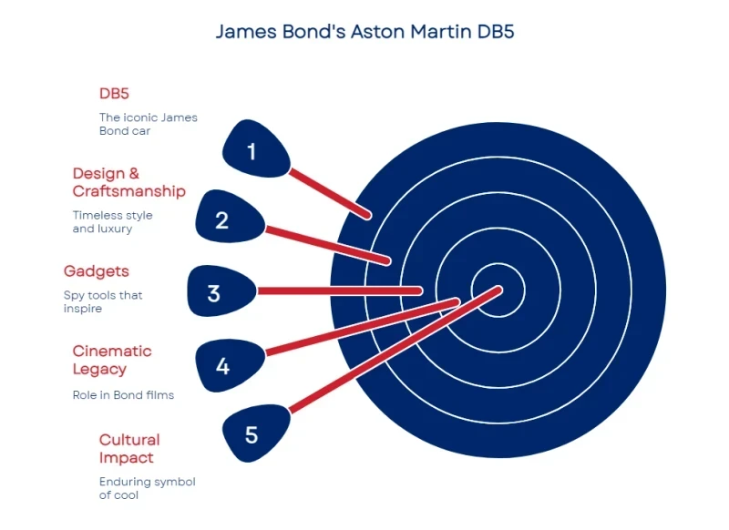 175684262368b74a7f0f748 800