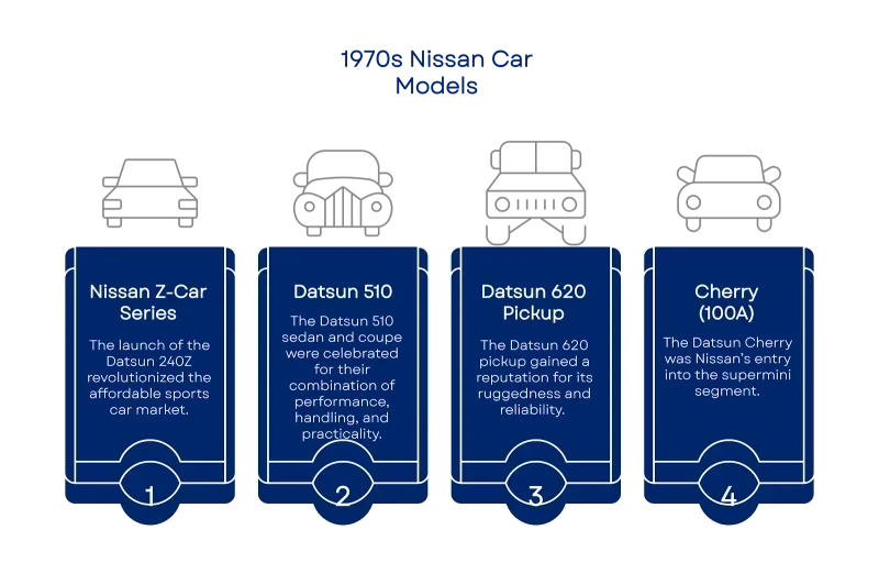 17526821126877ce800d59c 800