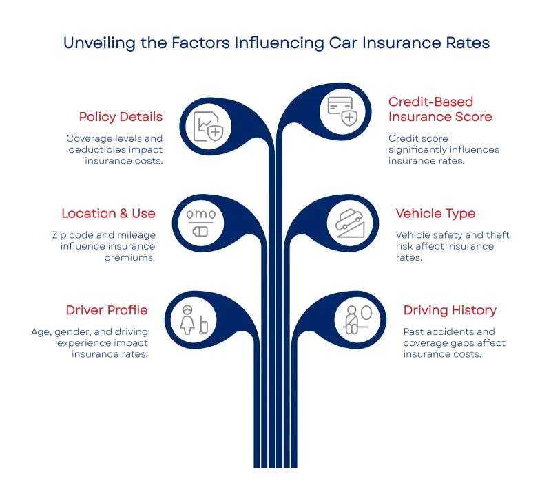 1752088060686ebdfc405f4 800