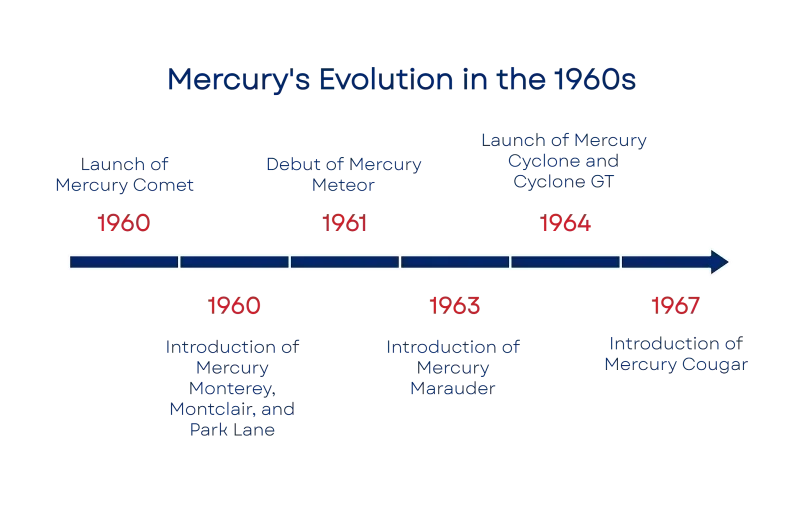 1752010671686d8faf93e67 800