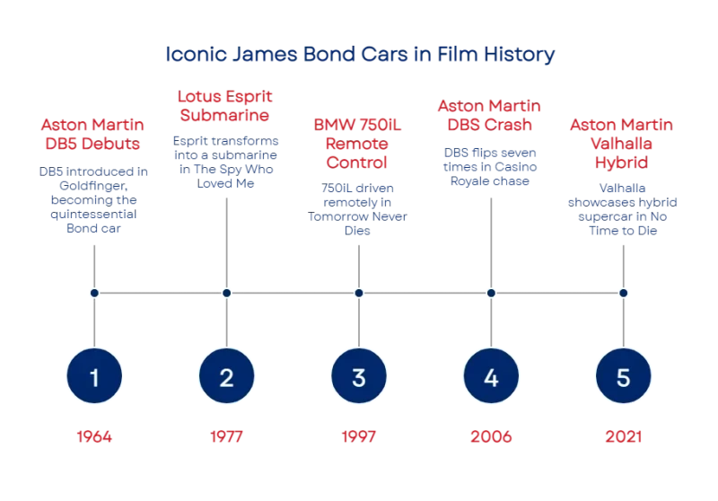 1751401979686445fbe9ae0 800