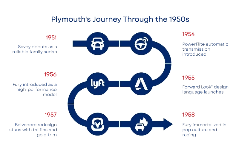 17496591616849ae198f99f 800