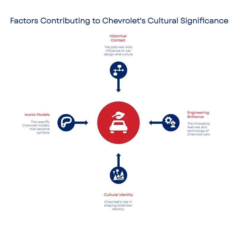 17496528656849958150992 800