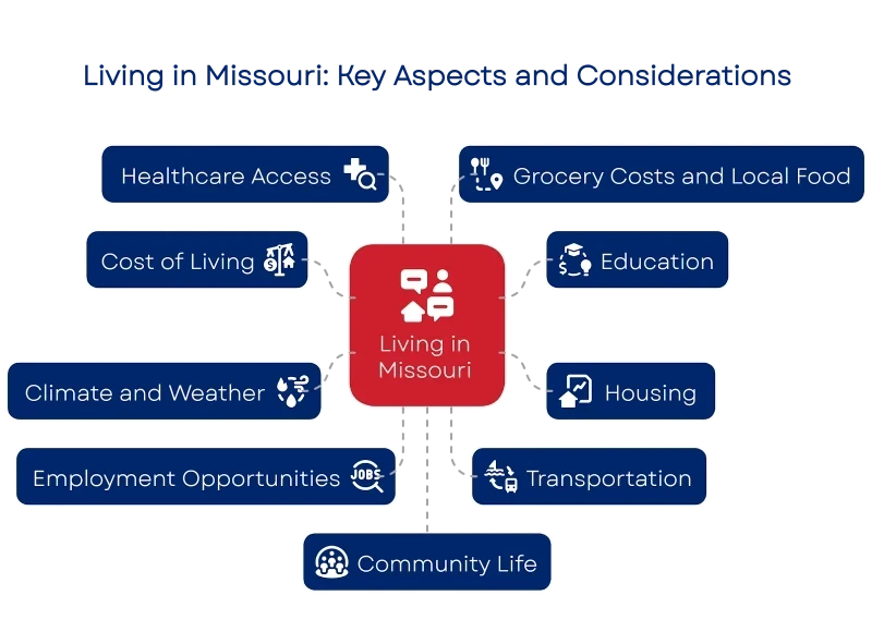 1750058958684fc7cee7f95 800