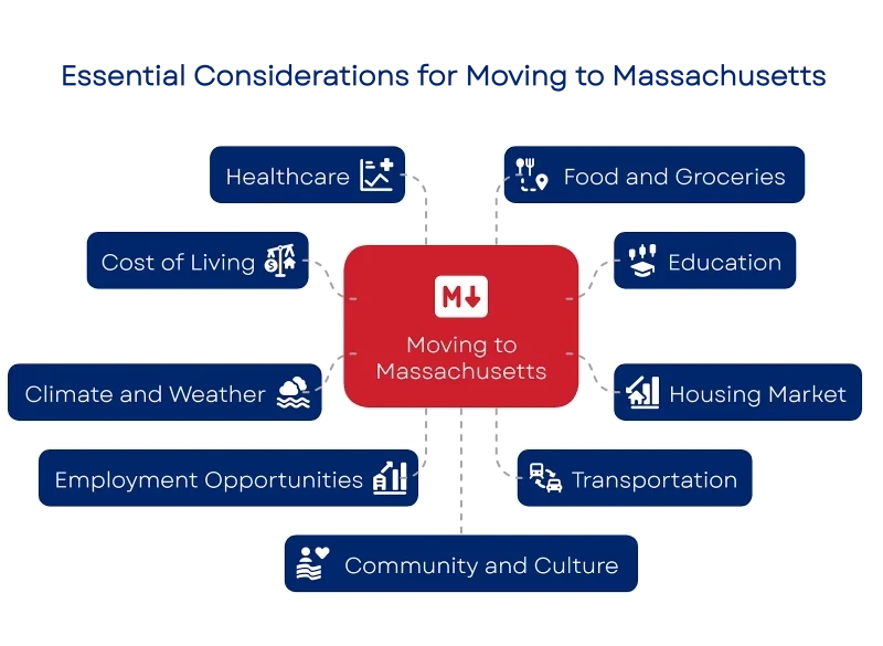 1750059332684fc9443a100 800