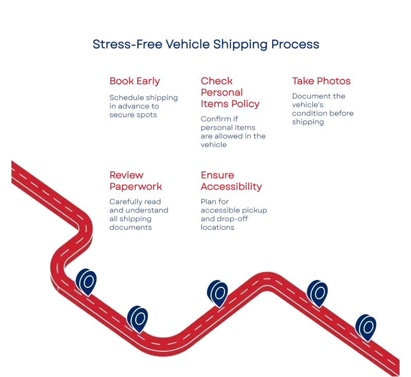 175007436968500401457dc 800