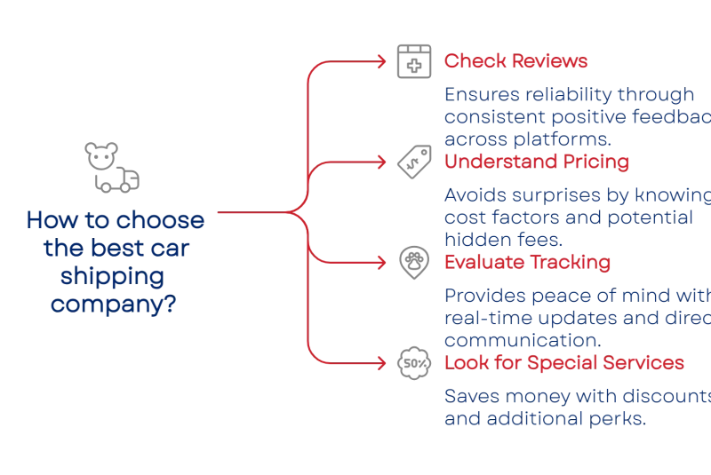1q8uQAAAABklEQVQDAD4Ll+OtwKQCAAAAAElFTkSuQmCC